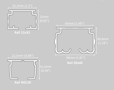 Coupe rails compatibles rail 16x23