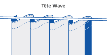 Rideaux ERP Tête Wave