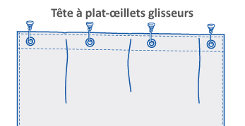 Rideaux ERP Tête à plat œillets glisseurs