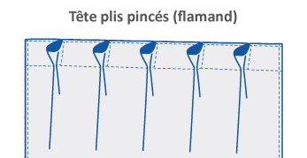 Rideaux ERP Tête plis pincés (flamand)