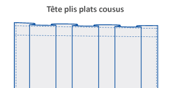 Rideaux ERP Tête plis plats